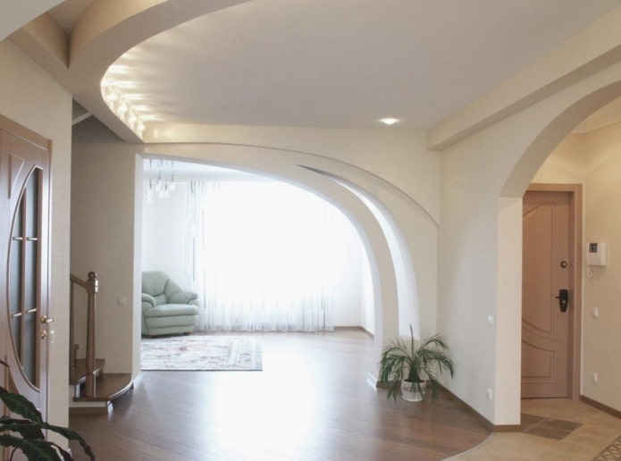 arco oblíquo de gesso cartonado no interior