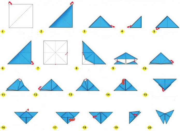 como dobrar uma borboleta de origami