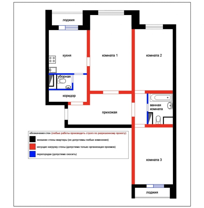 layout de um apartamento de três cômodos