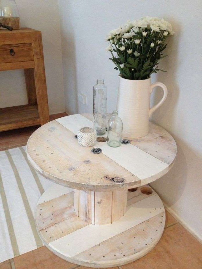 Mesa de Carretel