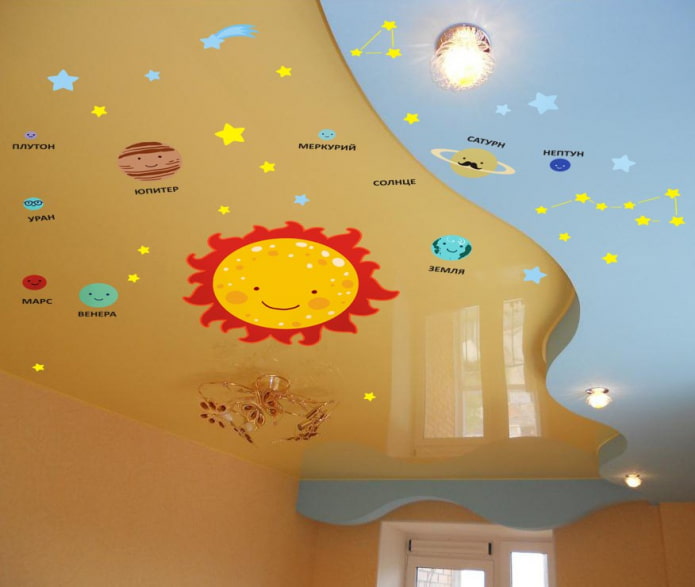 adesivos de teto infantil