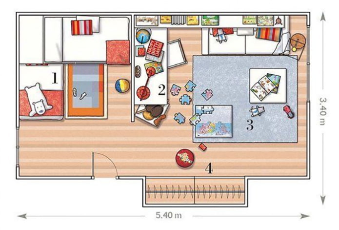 layout de quarto infantil para 2 crianças