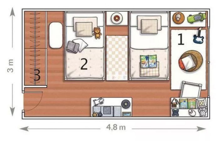 layout de quarto infantil para 2 crianças