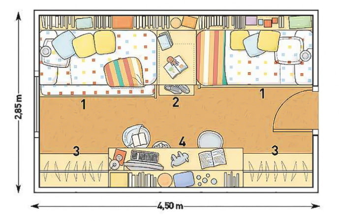 disposição de quarto infantil para 2 crianças