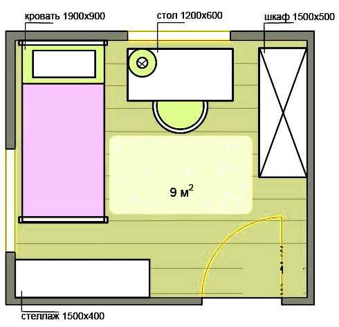 Layout de um quarto infantil pequeno