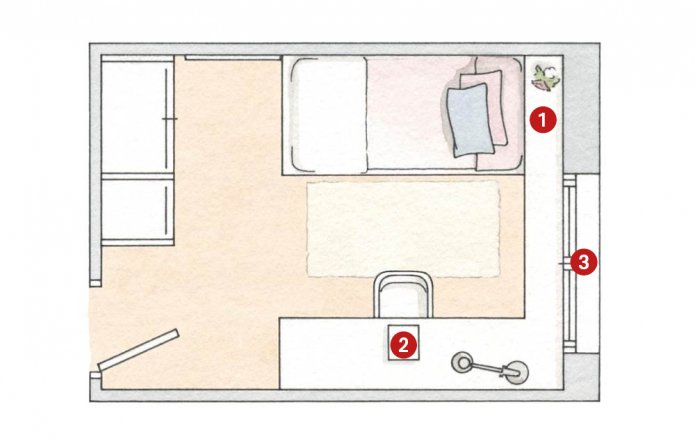 layout de quarto infantil com 9 quadrados
