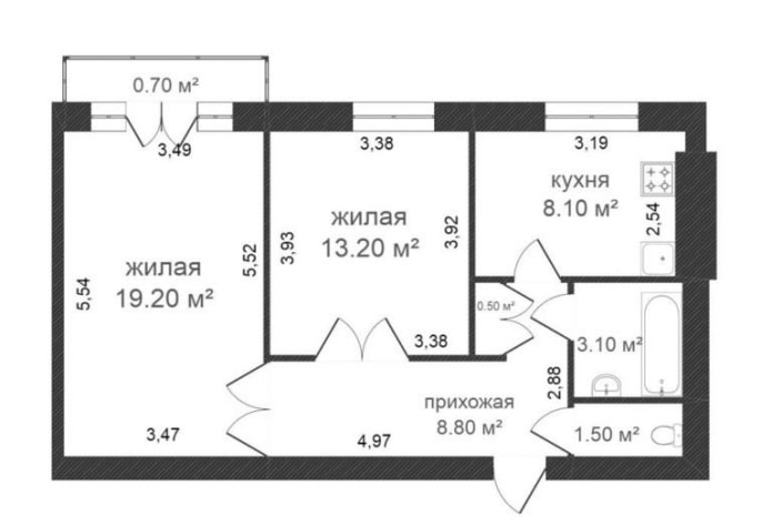 Layout linear