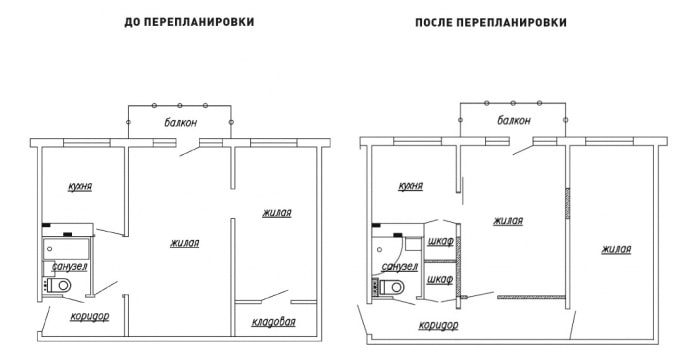 Reforma de um apartamento de dois cômodos