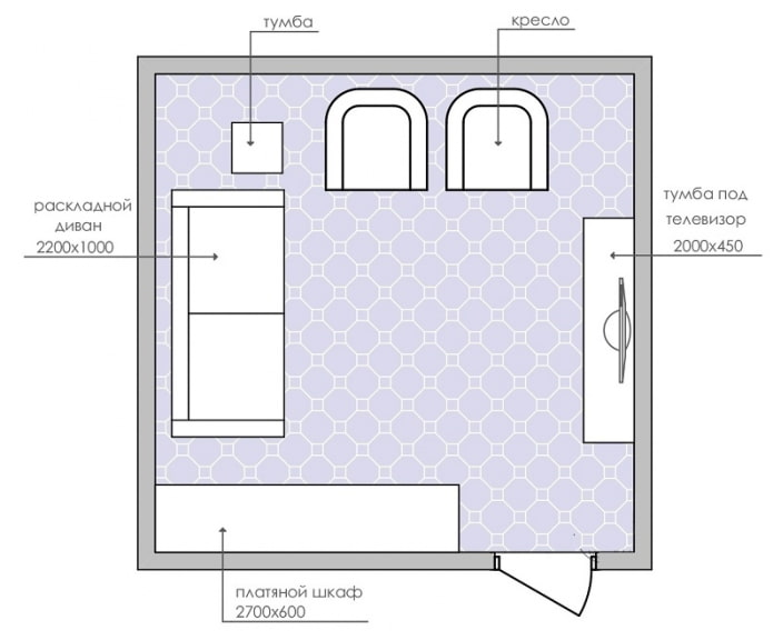 layout de sala de estar retangular