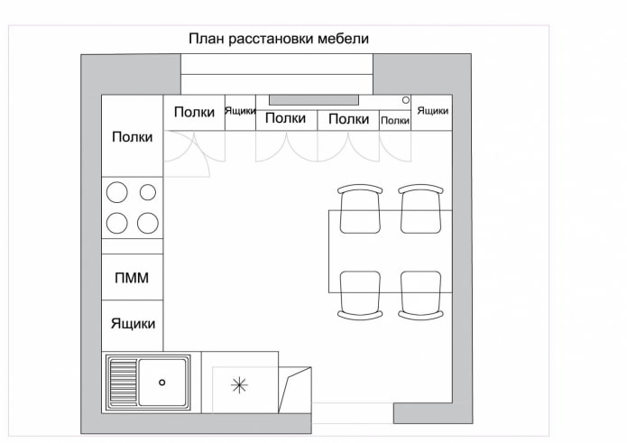 layout de cozinha de 10 metros quadrados