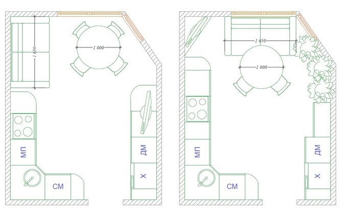 Layout de cozinha de 10 m²