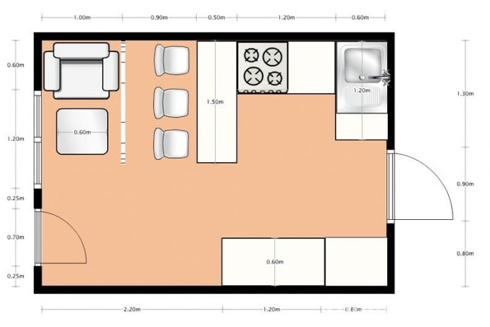 layout de cozinha de 14 metros