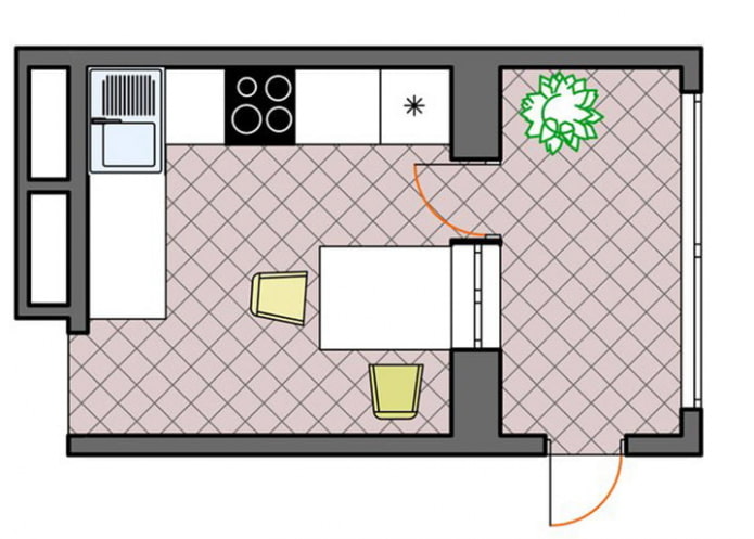 layout de cozinha de 5 m²