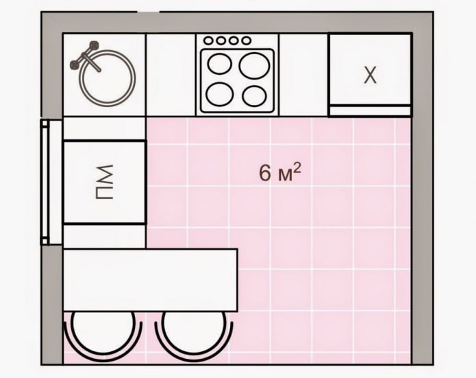 layout de cozinha de 6 metros quadrados