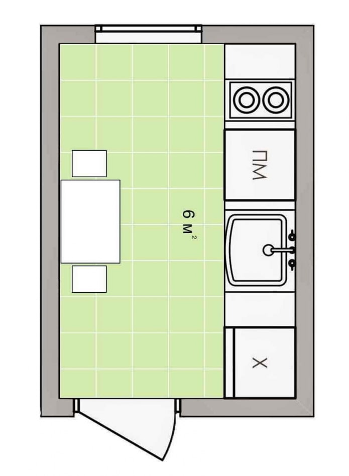 layout de cozinha de 6 metros quadrados