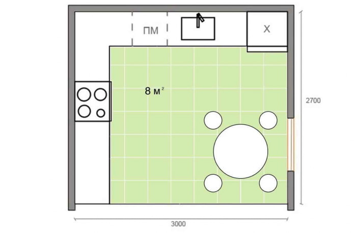 layout de cozinha de 8 m²
