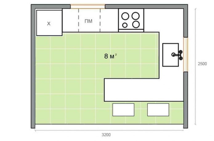 layout de cozinha de 8 m²