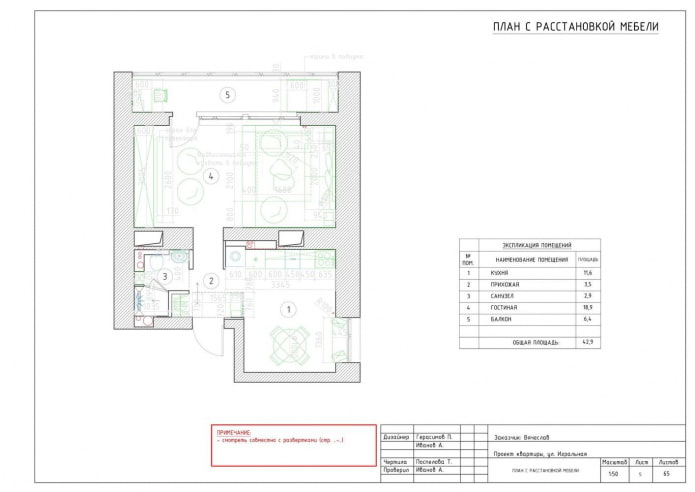 Layout do apartamento