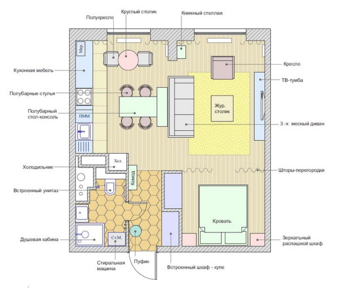 Layout de um apartamento de um cômodo