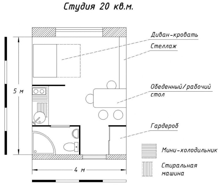 Layouts de estúdios de 20 m².