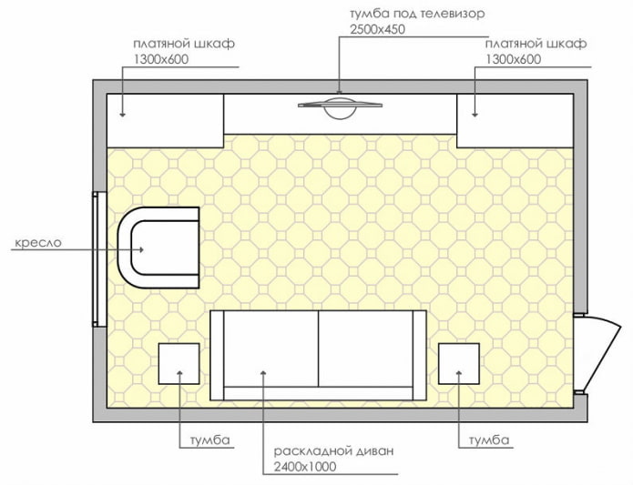 esquema de layout de uma pequena sala de estar