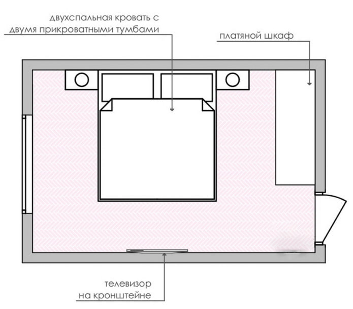 layout do quarto 10 sq