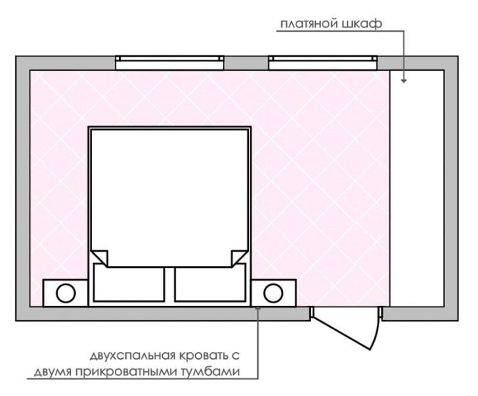 diagrama de disposição dos móveis do quarto