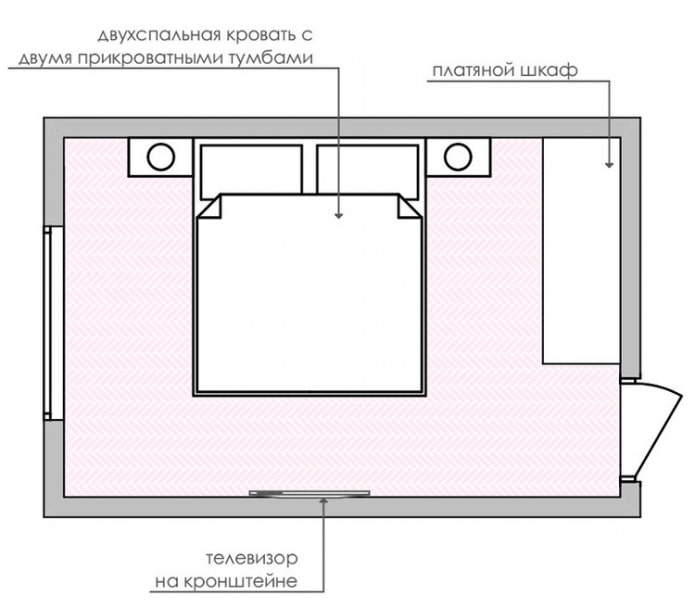 layout do quarto 12 sq