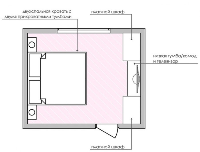 planta de quarto com guarda-roupa deslizante