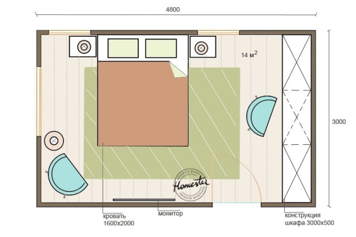 Disposição do quarto 14 m²