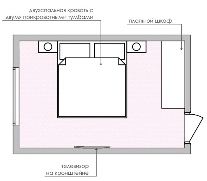 Layout do quarto 14 m2