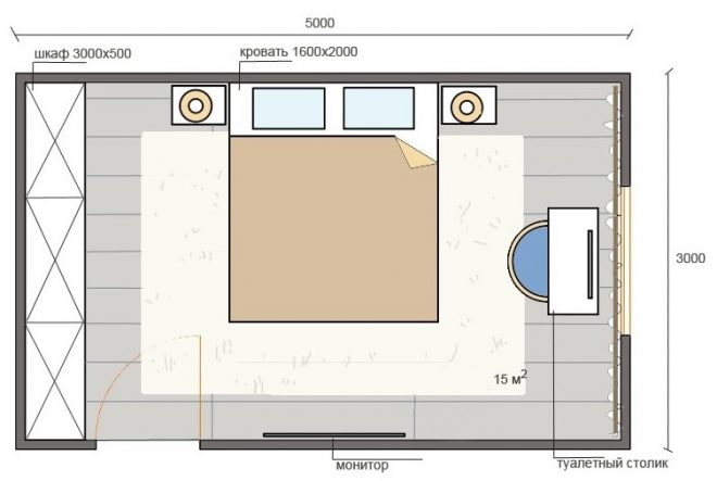 diagrama de quarto 15 m