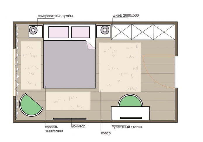 disposição do quarto 17 m².