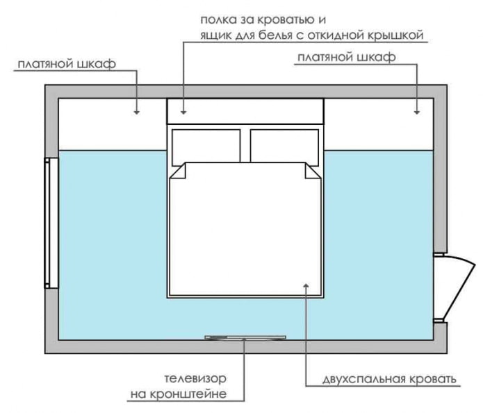 disposição do quarto 9 m²