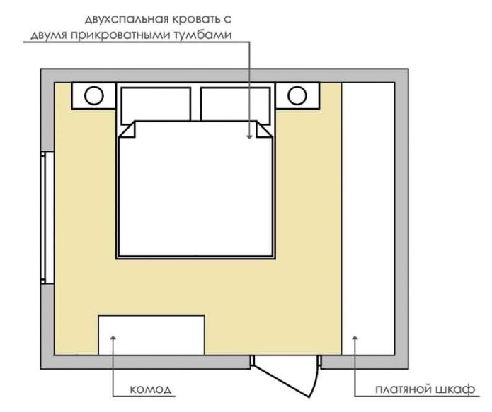 layout do quarto 9 sq