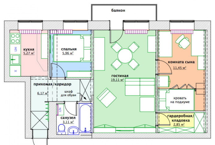 Layout do projeto