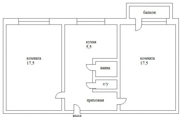Layout giratório