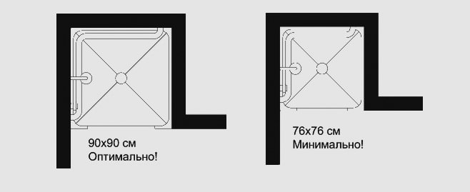 dimensões do box do chuveiro