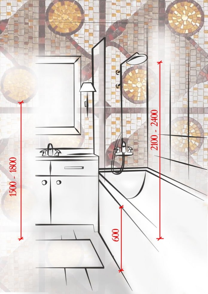 Diagrama de arranjo de encanamento