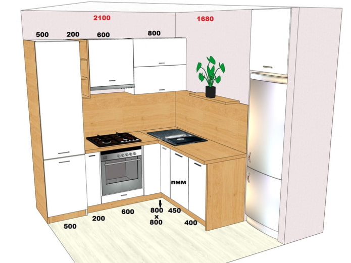 Plano com dimensões
