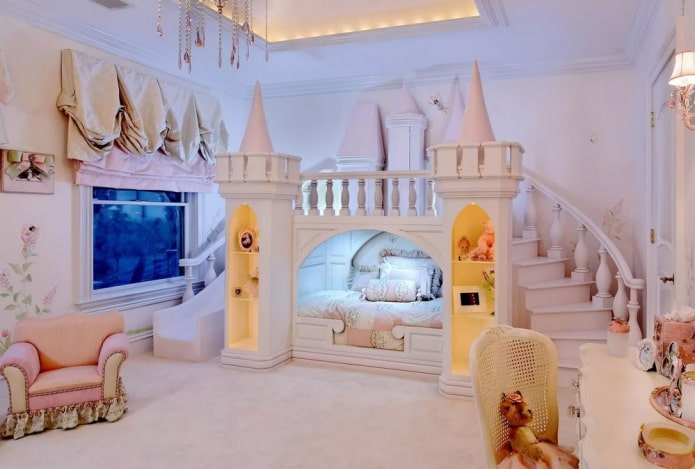 cama em forma de casa no estilo clássico
