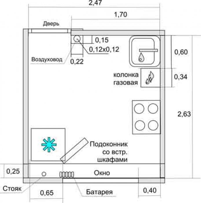planta de cozinha com aquecedor de água a gás