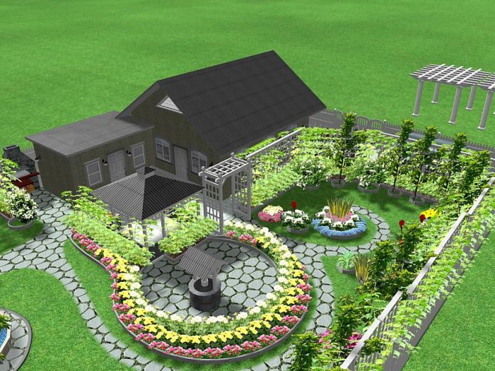 projeto de um terreno de 5 acres com horta e poço