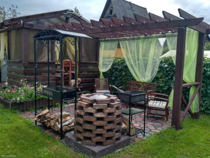 cortinas para um gazebo