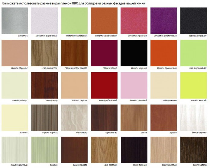 variantes de fachadas de MDF para cozinha com revestimento de PVC