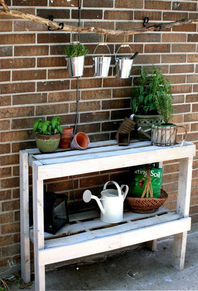 Console para a dacha