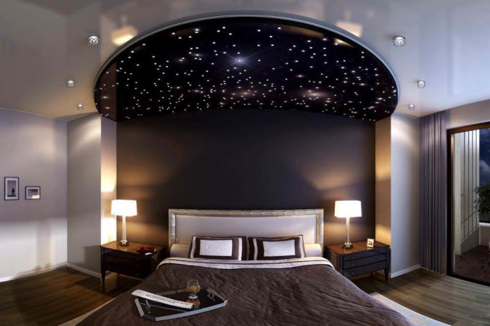 estrutura elástica de dois níveis no quarto