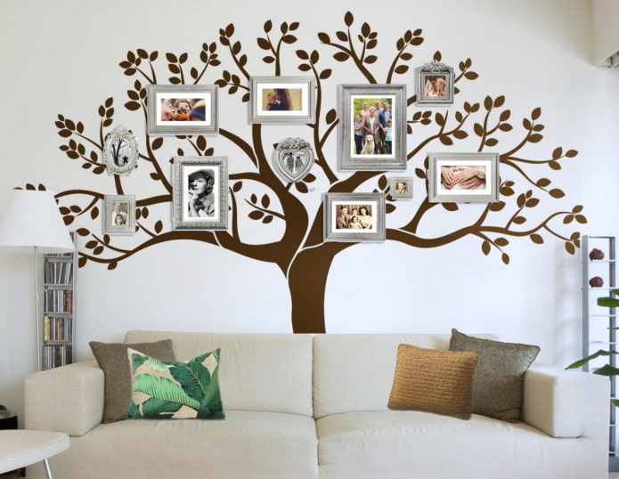 fotos em forma de árvore no interior
