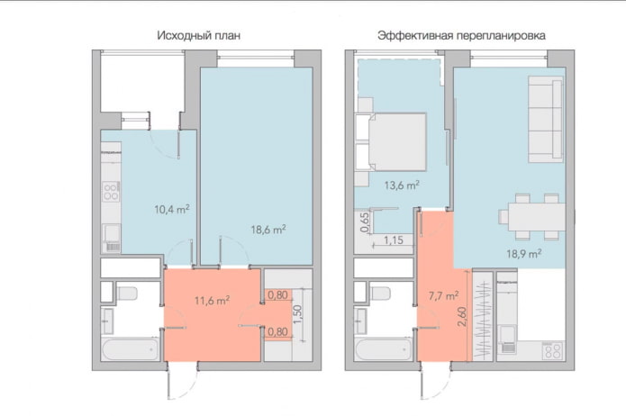 reforma de um apartamento de um cômodo em um edifício Khrushchev