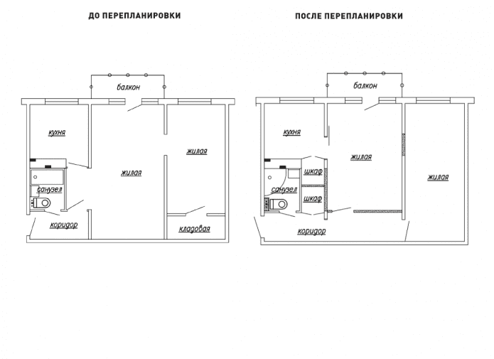 reforma de um apartamento de dois cômodos em um edifício Khrushchev